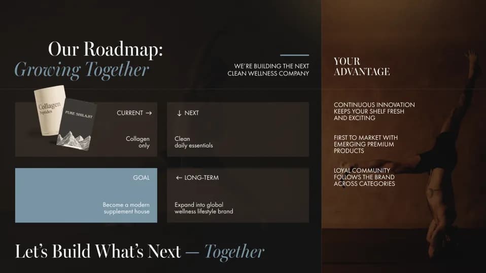 Wellness Brand — business sections and offer slide layouts