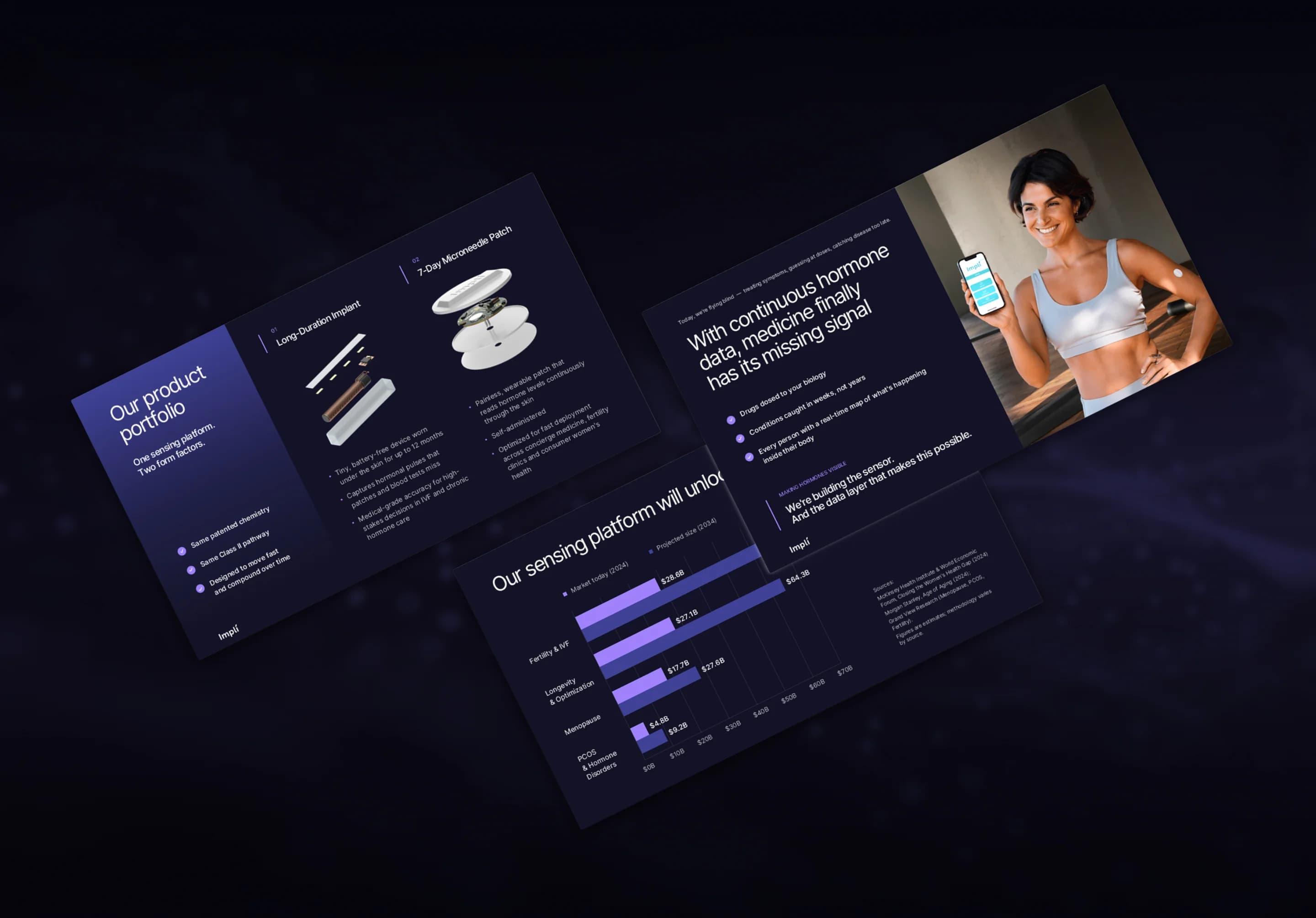 Impli pitch deck