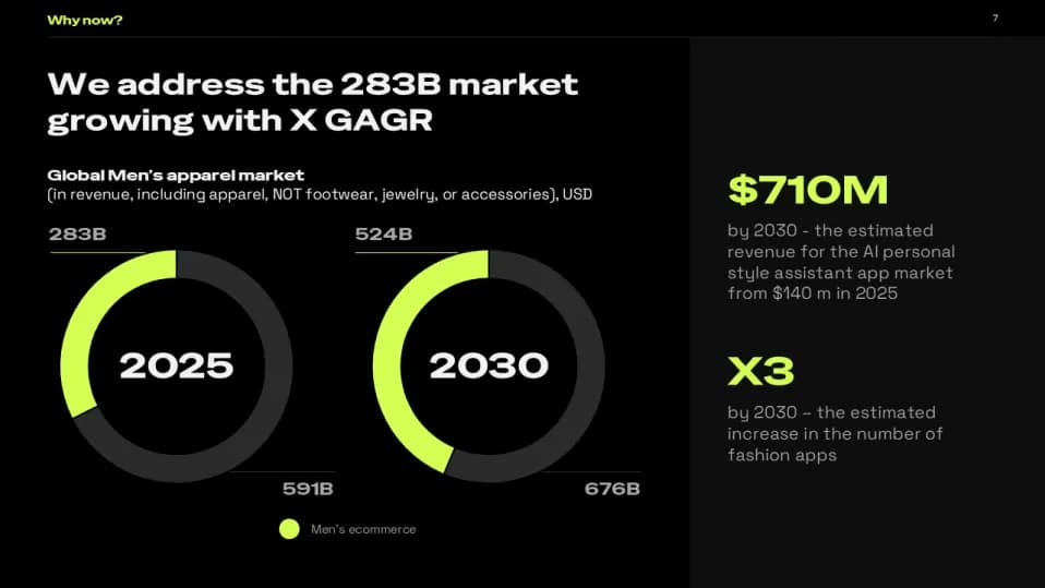 SEEN — market, competitor, and financial slides