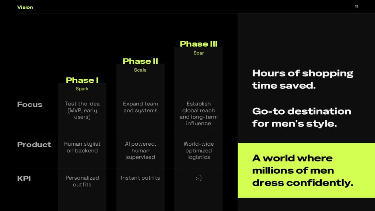 SEEN — final deck slides and visual system